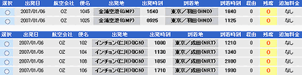 2006年12月の予約(0)