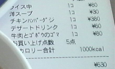 2008年10月31日のレシート